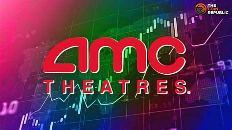 AMC Entertainment Holdings Inc. Cl A (AMC) Stock Price Today